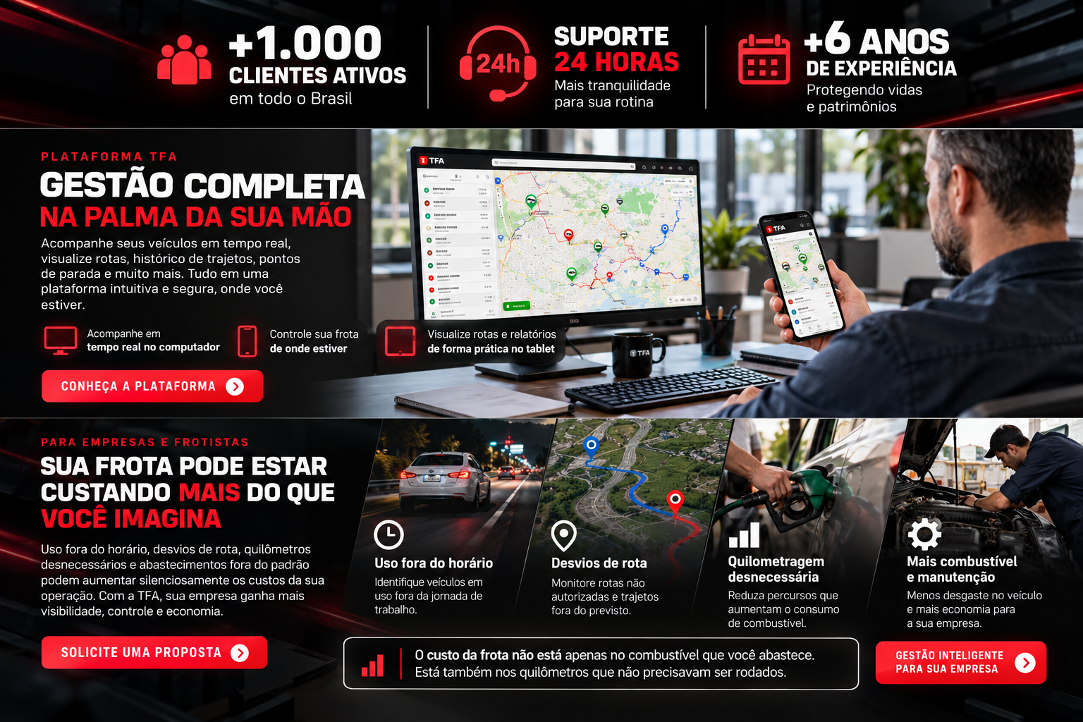 Plataforma TFA e gestão inteligente de frotas com indicadores de clientes, suporte 24 horas e experiência